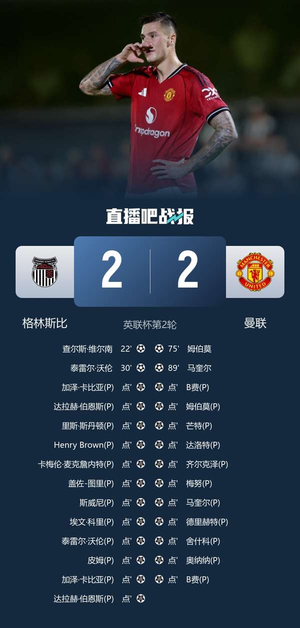 格林斯比爆冷淘汰曼联，历史对决延续不败传奇